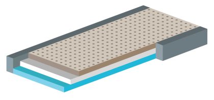 Blake Blatex Latex Mattress