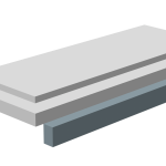 Blake Core Mattress
