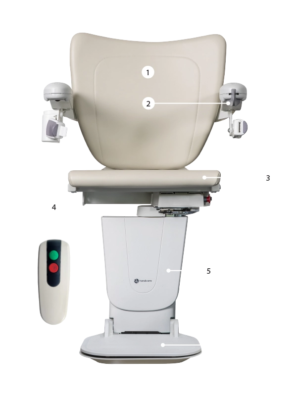 Handicare 1100 features