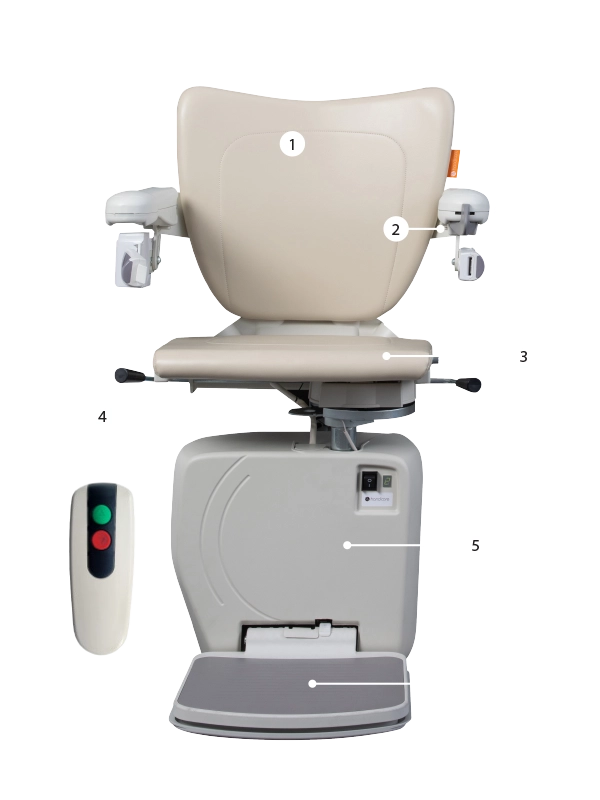 Handicare 4000 features