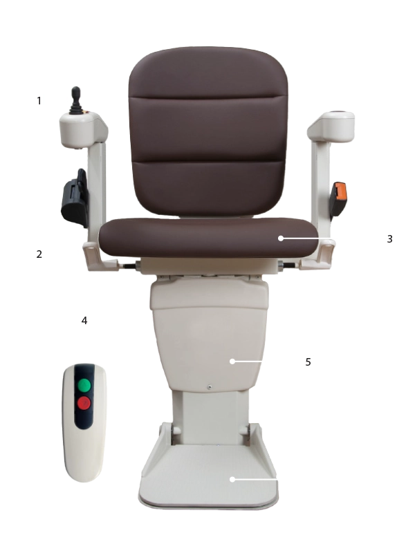 Handicare Freecurve features