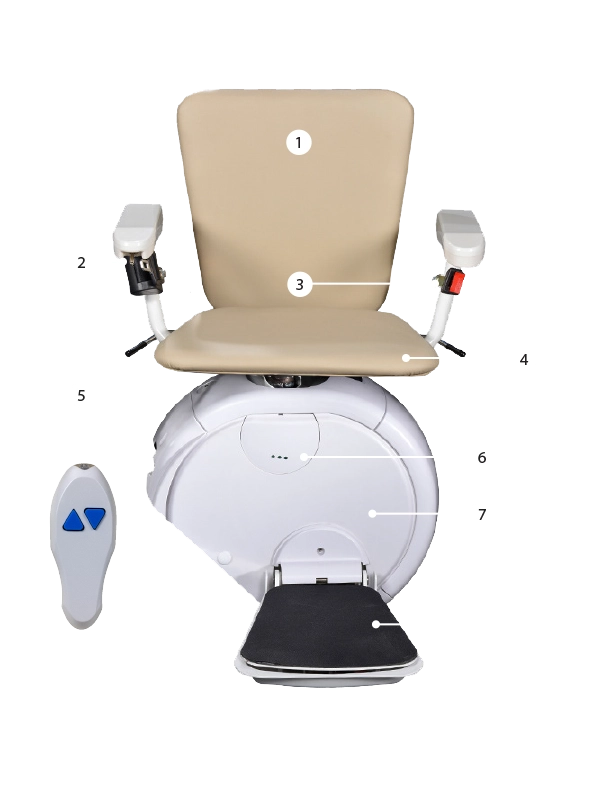 Savaria K2 features