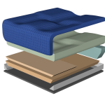 Blake Geo-Matrix Hybrid Cushion