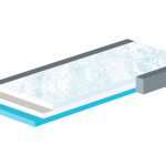 Blake Infusion Memory Foam Mattress