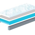 Blake Infusion Memory Foam Mattress