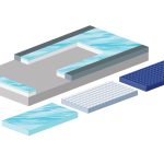 Blake T Fit Mattress