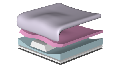 Blake Zentury Foam Cushion