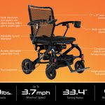 Pride Jazzy Carbon 27 Power Wheelchair