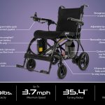 Pride Jazzy Carbon 27X Power Wheelchair