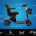 Pride Revo 2.0 Scooter (4-Wheel)