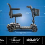 Pride Go-Go Endurance AL+ Scooter (4-Wheel)