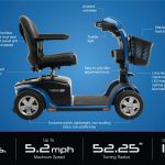 Pride Victory 10.2 Scooter (4-Wheel)
